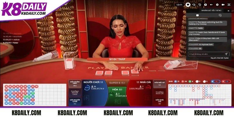 Baccarat online là gì?